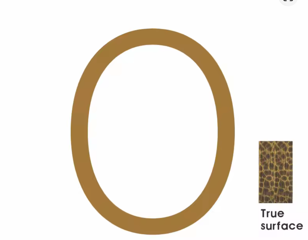 Solid Antique Brass House Numbers | Hammered Finish